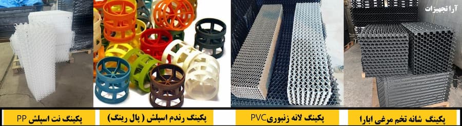 پکینگ کولینگ تاور